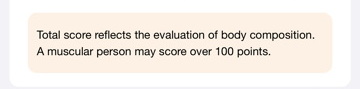 BodyPedia Smart Body Composition Scale Review Results