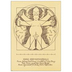 BodyPedia Smart Body Composition Scale Review Vitruvian Man